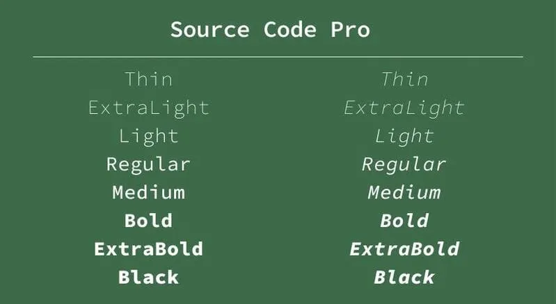 Source Code Pro Font